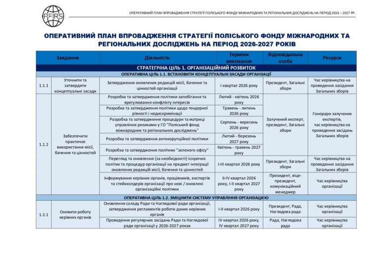 План впровадження Стратегії PFIRS (2026-2027)-1_page-0001